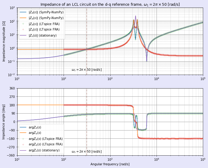 f:id:s-inoue2010:20210427083827p:plain