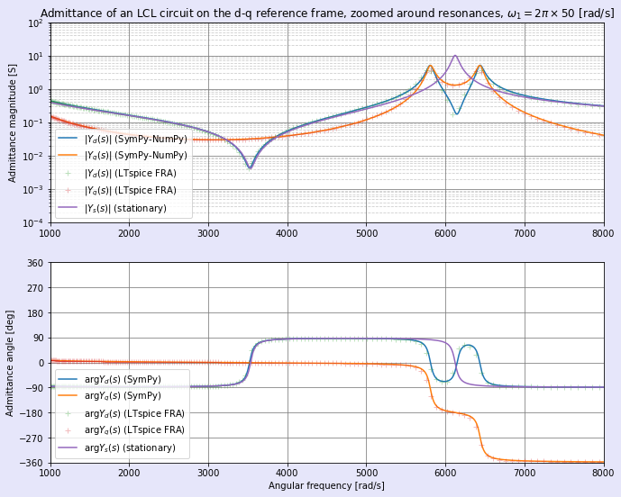f:id:s-inoue2010:20210427083843p:plain