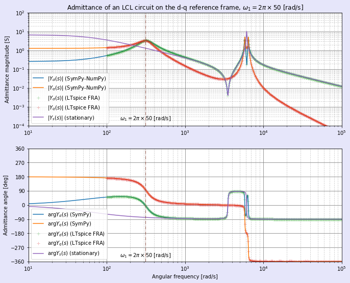 f:id:s-inoue2010:20210427134919p:plain