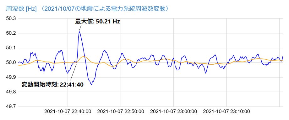 f:id:s-inoue2010:20211015153902j:plain