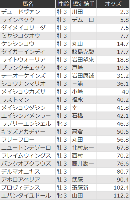 f:id:s-johnny:20200803155445p:plain