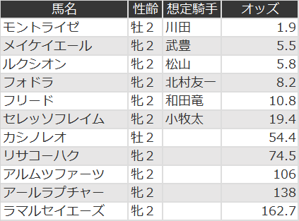 f:id:s-johnny:20200902093127p:plain