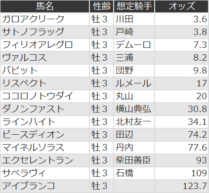 f:id:s-johnny:20200916085242p:plain