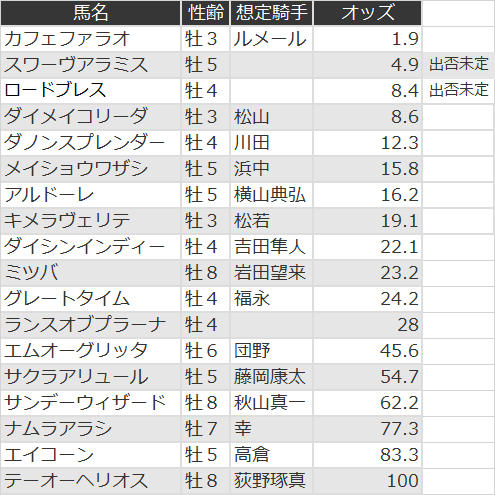 f:id:s-johnny:20201001113727p:plain