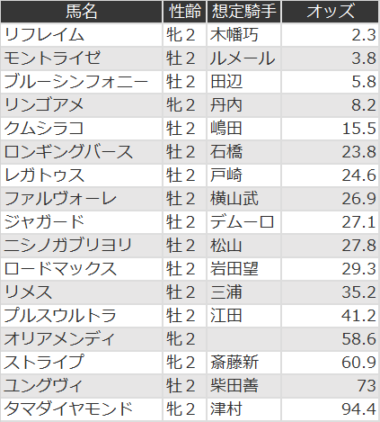 f:id:s-johnny:20201105091428p:plain