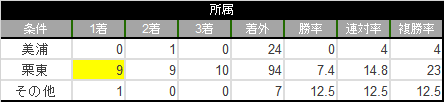 f:id:s-johnny:20210126112556p:plain