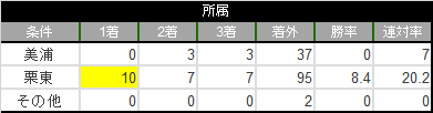 f:id:s-johnny:20210127123739p:plain