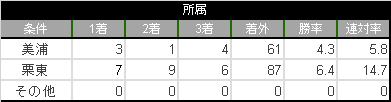 f:id:s-johnny:20210406134450p:plain