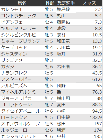 f:id:s-johnny:20210609164051p:plain