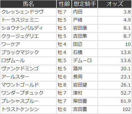 f:id:s-johnny:20210705120236p:plain