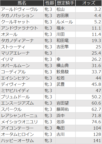 f:id:s-johnny:20210915110240p:plain