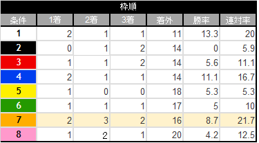 f:id:s-johnny:20210915111334p:plain