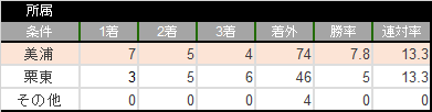 f:id:s-johnny:20210916101040p:plain
