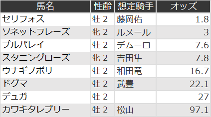 f:id:s-johnny:20211111094955p:plain