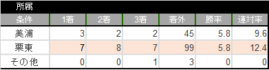 f:id:s-johnny:20211116111251p:plain