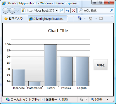 f:id:s-kita:20100726220728p:image f:id:s-kita:20100726220728p:image