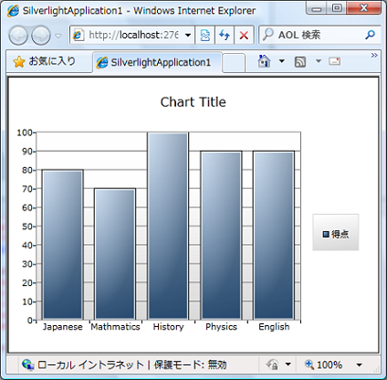 f:id:s-kita:20100726220729p:image f:id:s-kita:20100726220729p:image
