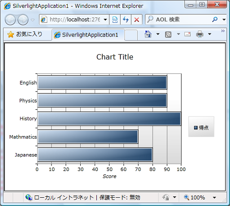 f:id:s-kita:20100726220730p:image f:id:s-kita:20100726220730p:image