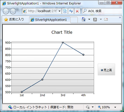 f:id:s-kita:20100726220731p:image f:id:s-kita:20100726220731p:image