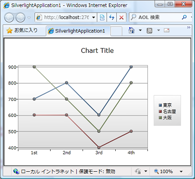 f:id:s-kita:20100726220732p:image f:id:s-kita:20100726220732p:image