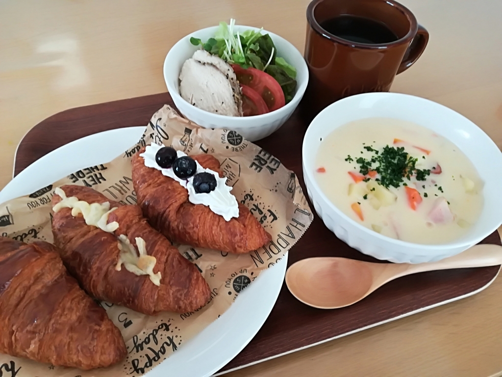 f:id:s-kumakuma:20180610181818j:plain