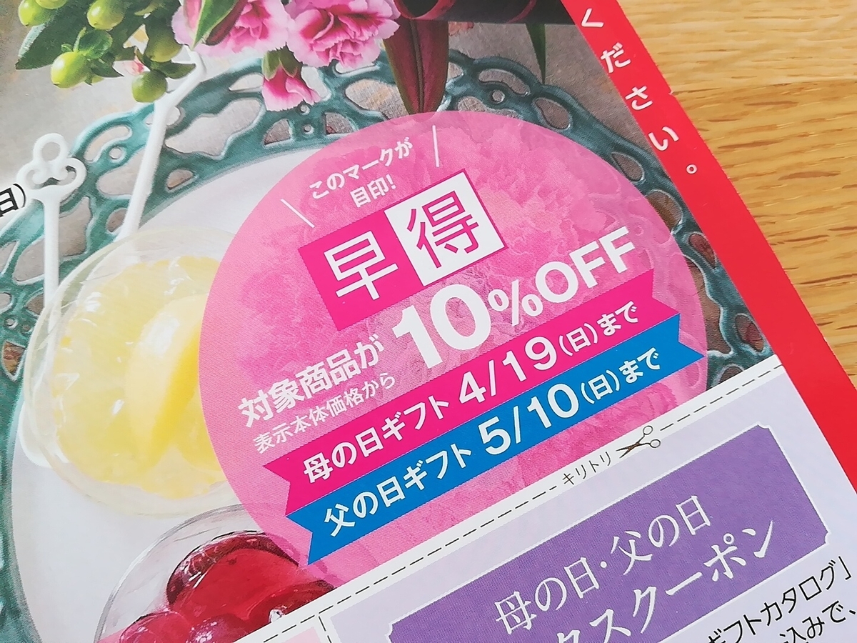 f:id:s-kumakuma:20200309094738j:plain