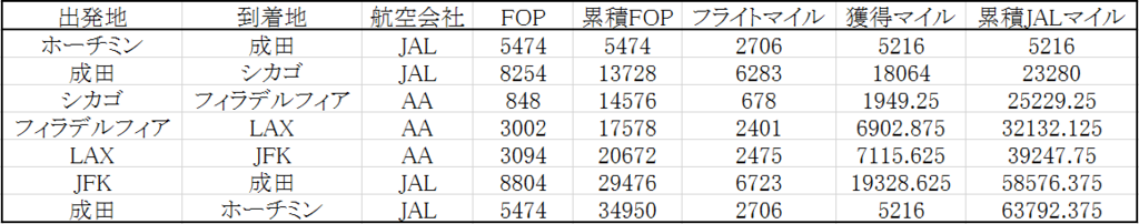 f:id:s-majin:20170323111728p:plain