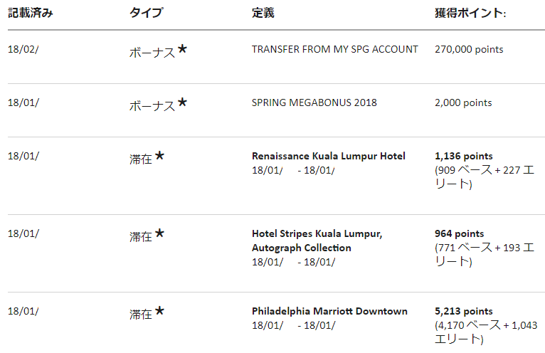 f:id:s-majin:20180203181910p:plain