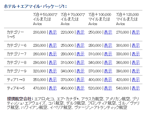 f:id:s-majin:20180203183040p:plain
