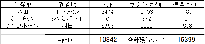 f:id:s-majin:20180217174657p:plain f:id:s-majin:20180217174657p:plain