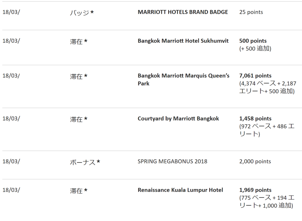 f:id:s-majin:20180408043636p:plain