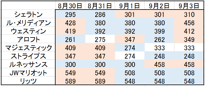 f:id:s-majin:20180724123917p:plain