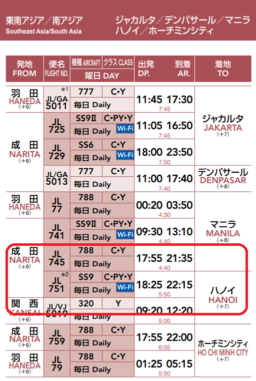 f:id:s-majin:20190219115653p:plain