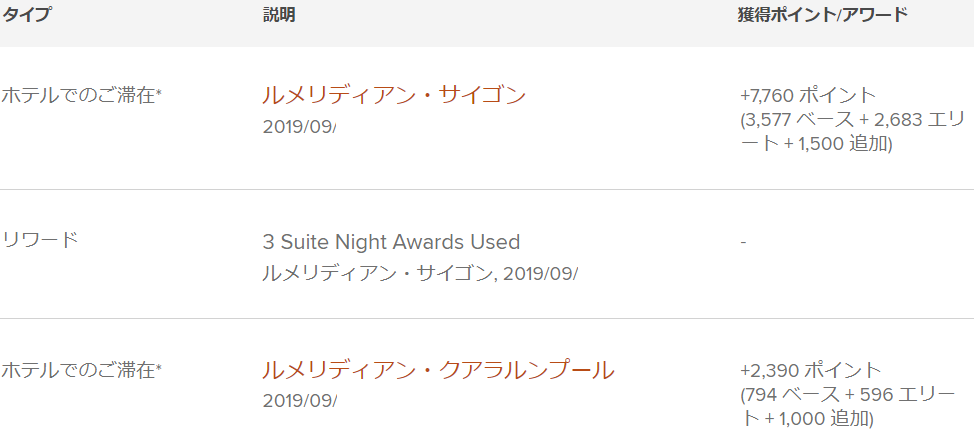 f:id:s-majin:20190930120428p:plain