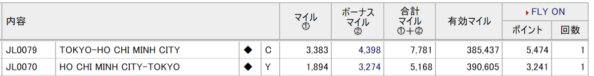 f:id:s-majin:20200322011116p:plain