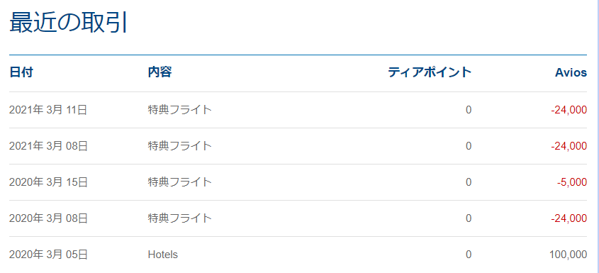 f:id:s-majin:20210401125029p:plain