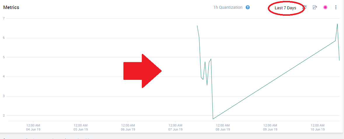 f:id:s-mizoi:20190610112048p:plain f:id:s-mizoi:20190610112048p:plain