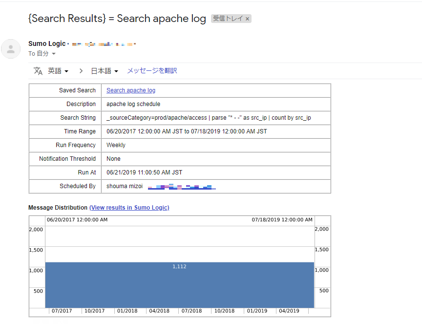f:id:s-mizoi:20190624172744p:plain