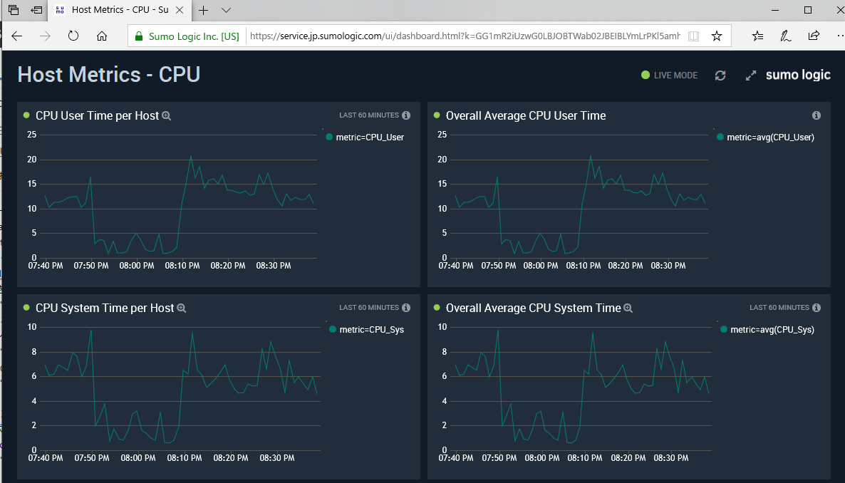 f:id:s-mizoi:20190628204011p:plain