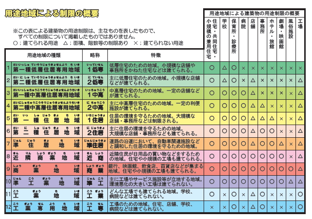 f:id:s-ochiai0423:20180615225111p:plain