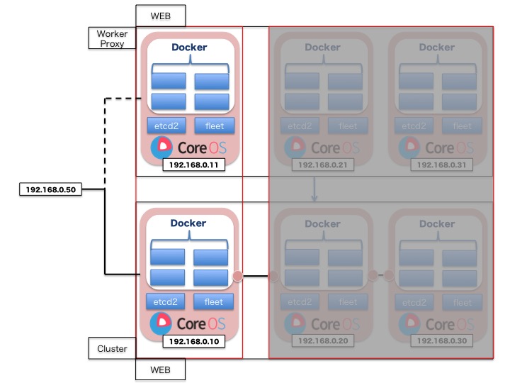 f:id:s-shota:20180128210641j:plain f:id:s-shota:20180128210641j:plain
