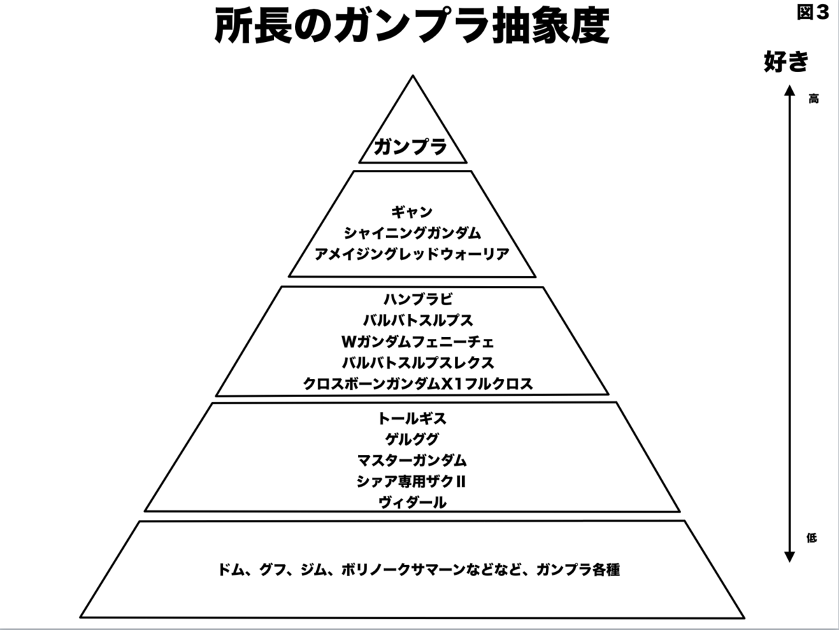 f:id:s-shuhei:20201023193436p:plain