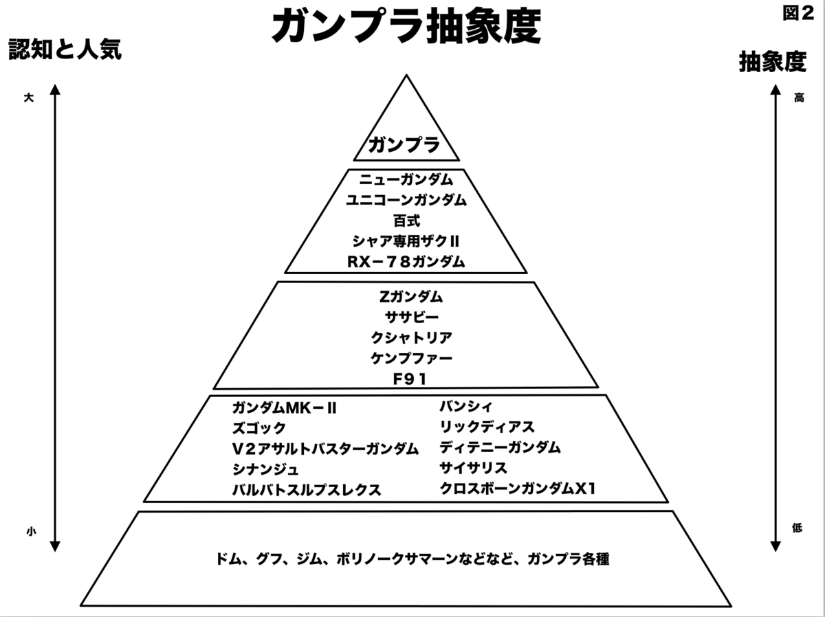 f:id:s-shuhei:20201024183514p:plain