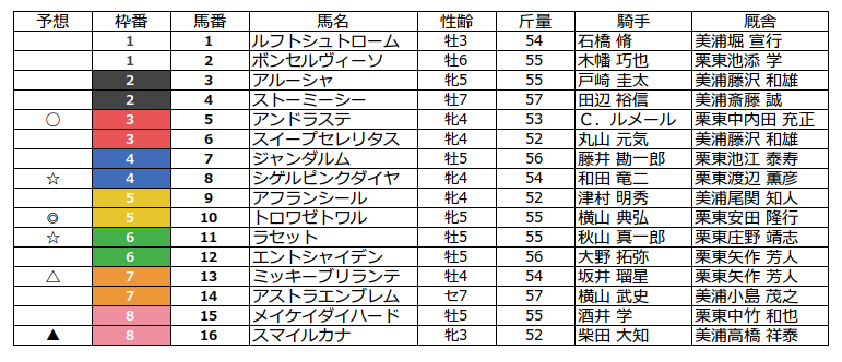 f:id:s-tamachan:20200912192127p:plain f:id:s-tamachan:20200912192127p:plain