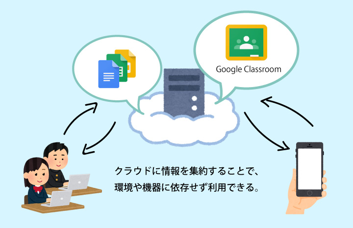 f:id:s-tamagawa:20181011152633j:plain f:id:s-tamagawa:20181011152633j:plain