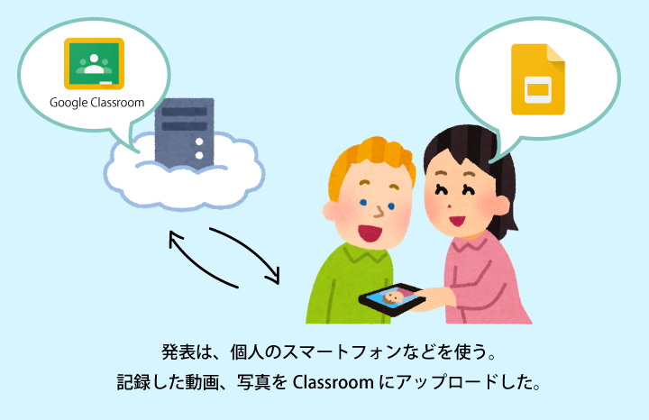 f:id:s-tamagawa:20181012112633j:plain f:id:s-tamagawa:20181012112633j:plain