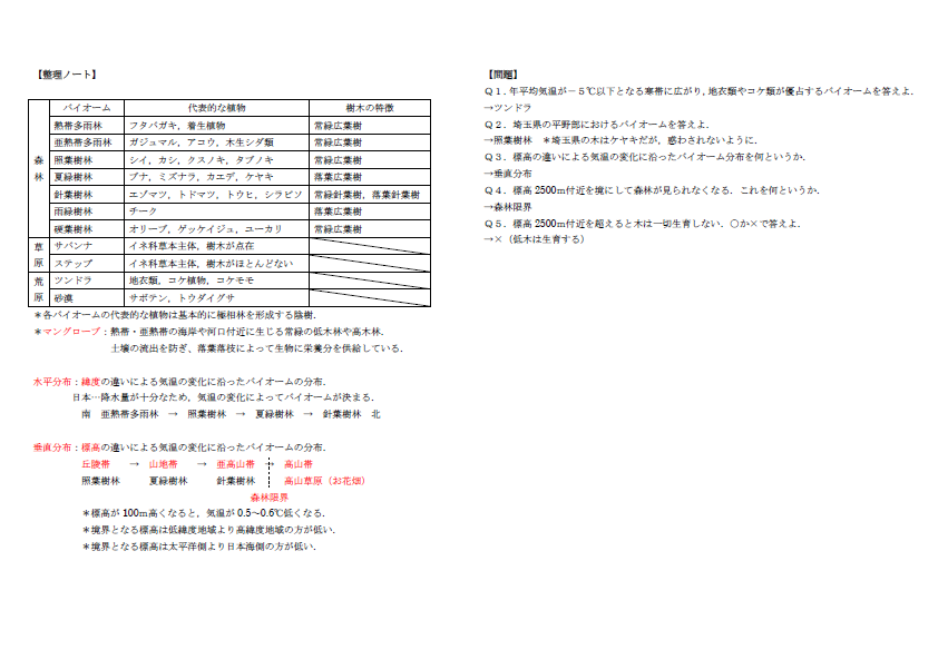 f:id:s-tamagawa:20190426101212p:plain