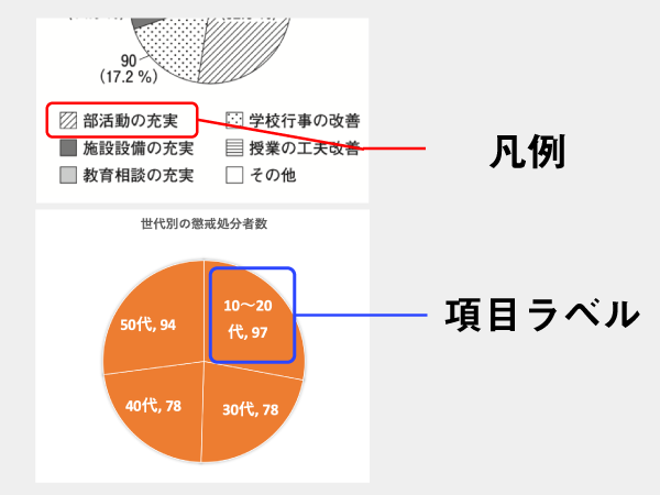 f:id:s-tamagawa:20190830161213p:plain