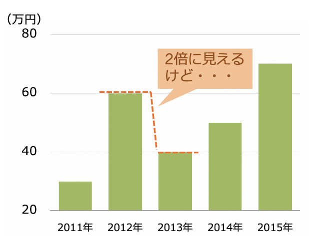 f:id:s-tamagawa:20190917144756p:plain