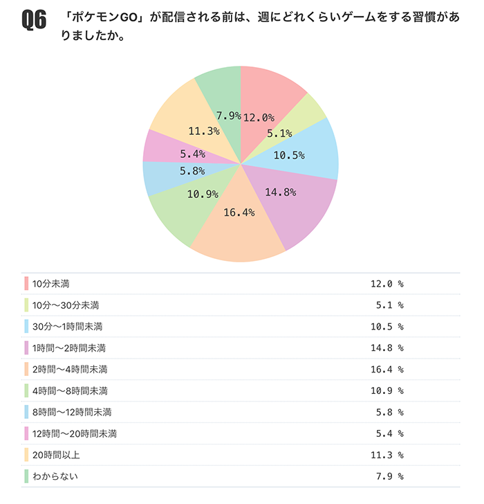 f:id:s-tamagawa:20191008163052p:plain